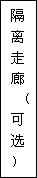 建筑、結(jié)構(gòu)和裝修(圖3)