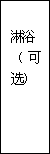 建筑、結(jié)構(gòu)和裝修(圖2)