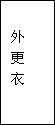 建筑、結(jié)構(gòu)和裝修(圖7)